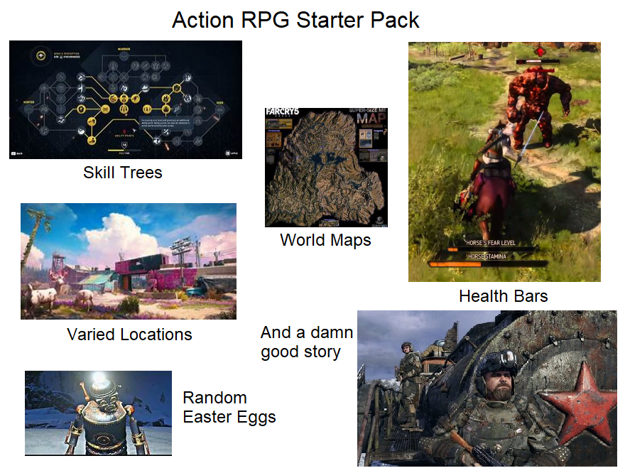 ARPG starter pack meme